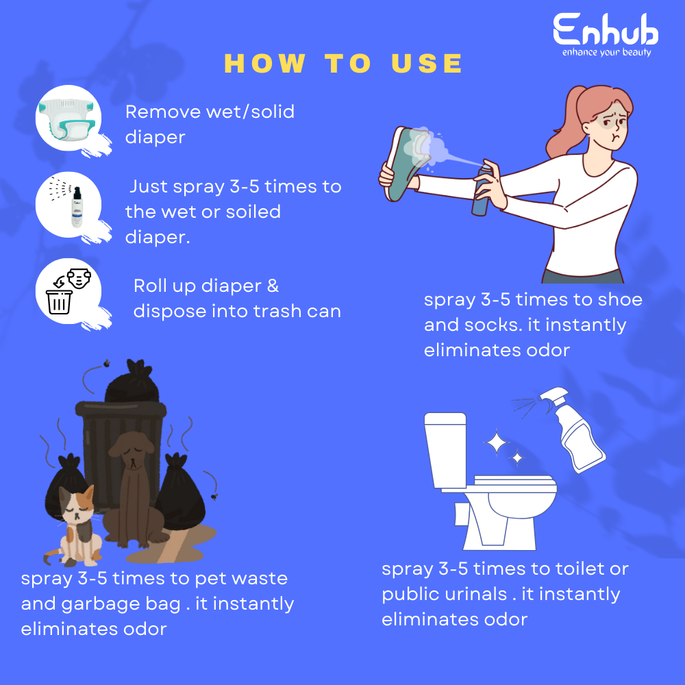 Natural deodorizer for diaper,shoe,pet,toilet,foot,garbage,food waste etc | first in india |