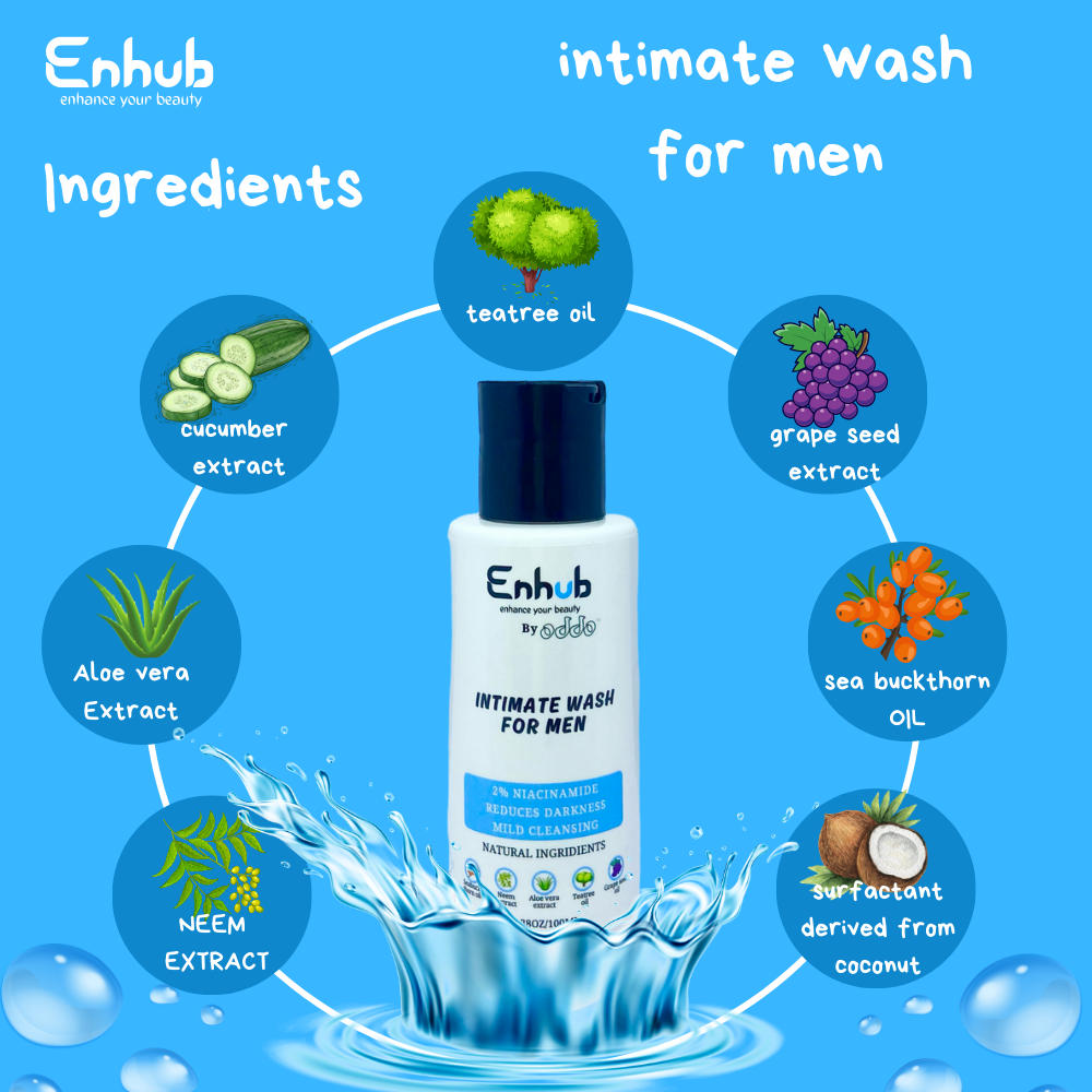 Natural Intimate Wash for Men