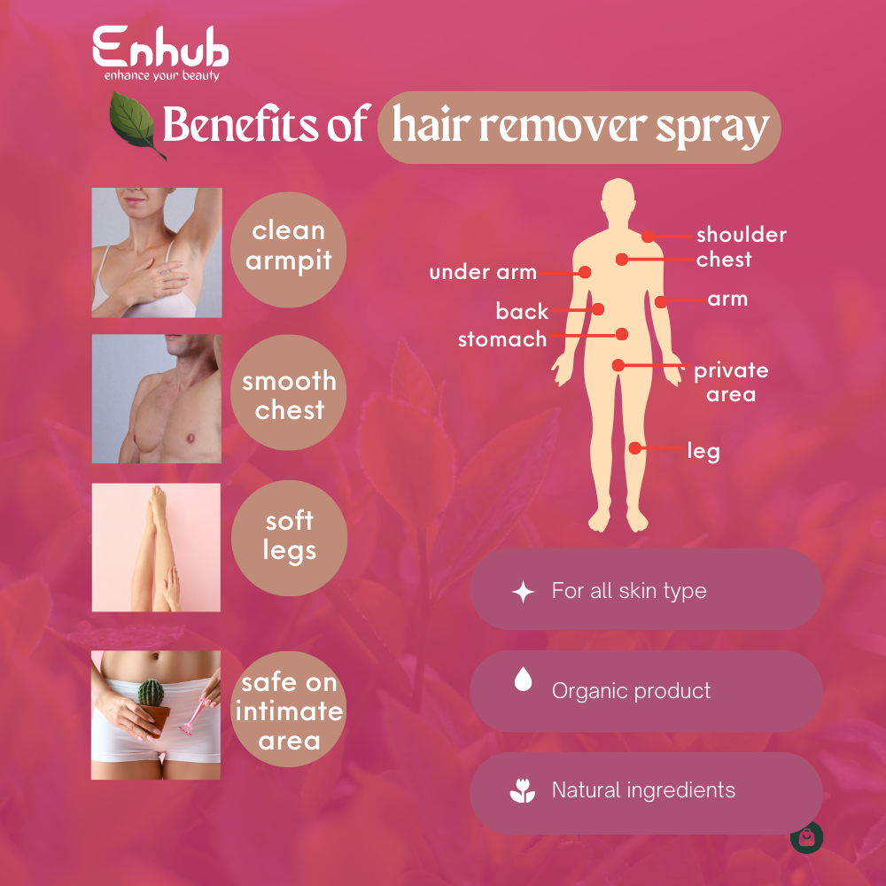 Natural hair remover spray