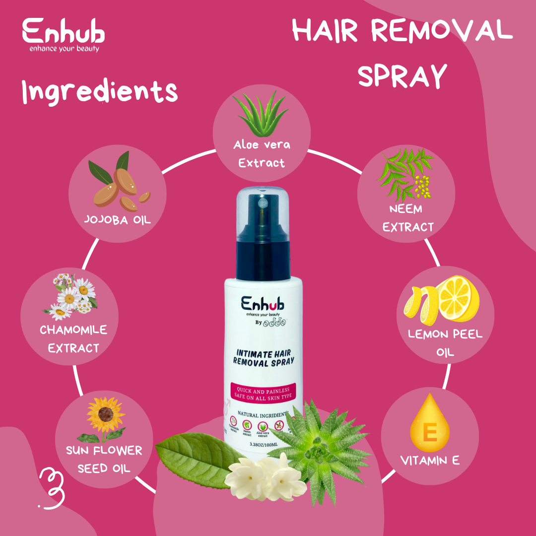 Natural hair remover spray